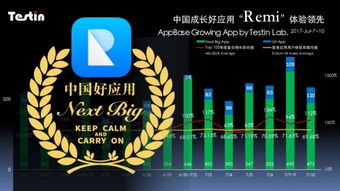 中國成長好應(yīng)用 remi 填補商業(yè)會議服務(wù)空白