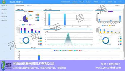 云南社會治安綜合治理系統(tǒng)如何搭建,綜治網(wǎng)格化 【河南云信海】
